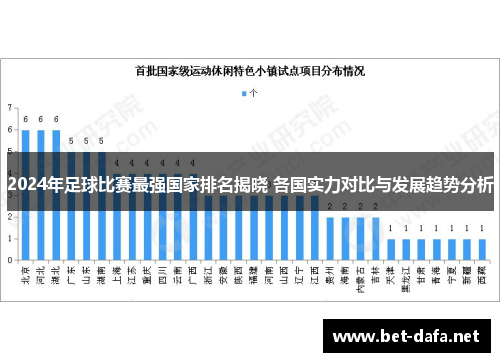 2024年足球比赛最强国家排名揭晓 各国实力对比与发展趋势分析